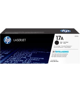 17A